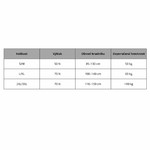 Elements Canoe Rent 2.0