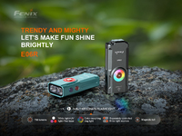 Fénix E06R 
